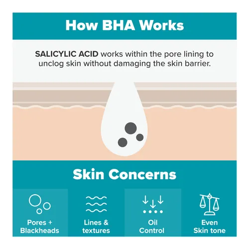 closeup 6 product 655439020169 paulas choice skin perfecting 2 bha l 31f5fa471be0f1127d07ef86b83bbf22b76ac696 1744804265 closeup 6 product 655439020169 paulas choice skin perfecting 2 bha l 31f5fa471be0f1127d07ef86b83bbf22b76ac696 1744804265